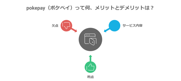 pokepay（ポケペイ）って何、メリットとデメリットは？